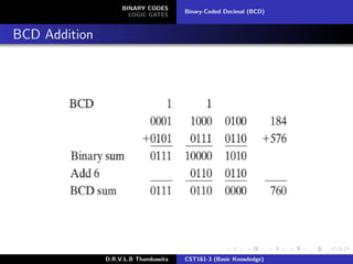 Lec 02 - Basic Knowledge | PPT