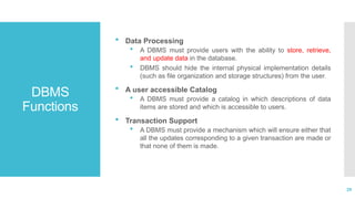 Update Dbms Database Environment in Database Management Systems | PPTX