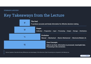 Data Processing and History. Computer Science | PDF