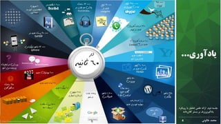 ‫محمد‬‫خالوئی‬
‫روی‬ ‫با‬ ‫تحلیل‬ ‫علمی‬ ‫ارائه‬ ‫دوم‬ ‫جلسه‬‫کرد‬
‫داده‬‫کالن‬ ‫بستر‬ ‫بر‬ ‫ژرف‬‫یادگیری‬
4
‫یادآوری‬...
http://www.tekshow.com/posts/820
 