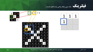 ‫فیلترینگ‬:‫هست‬ ‫قضیه‬ ‫پشت‬ ‫ریاضی‬ ‫رابطه‬ ‫سری‬ ‫یک‬...
‫محمد‬‫خالوئی‬‫ک‬ ‫بستر‬ ‫بر‬ ‫ژرف‬‫یادگیری‬ ‫رویکرد‬ ‫با‬ ‫تحلیل‬ ‫علمی‬ ‫ارائه‬ ‫دوم‬ ‫جلسه‬‫داده‬‫الن‬55
1 -1 -1
-1 1 -1
-1 -1 1
-1 -1 -1 -1 -1 -1 -1 -1 -1
-1 1 -1 -1 -1 -1 -1 1 -1
-1 -1 1 -1 -1 -1 1 -1 -1
-1 -1 -1 1 -1 1 -1 -1 -1
-1 -1 -1 -1 1 -1 -1 -1 -1
-1 -1 -1 1 -1 1 -1 -1 -1
-1 -1 1 -1 -1 -1 1 -1 -1
-1 1 -1 -1 -1 -1 -1 1 -1
-1 -1 -1 -1 -1 -1 -1 -1 -1
1 1 1
1
 