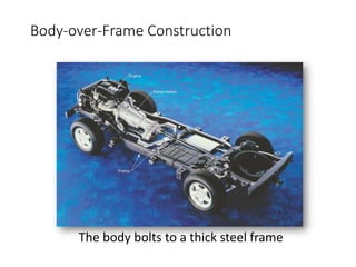 Body-over-Frame Construction
The body bolts to a thick steel frame
 