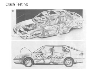 Crash Testing
 