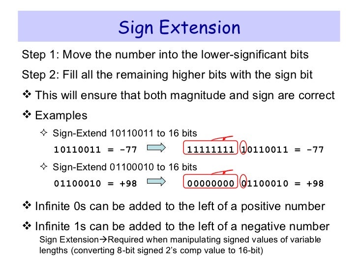 Lec 02 data representation part 1