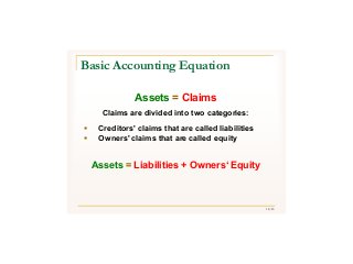 14/43
Assets = Claims
Claims are divided into two categories:
 Creditors' claims that are called liabilities
 Owners' claims that are called equity
Assets = Liabilities + Owners‘ Equity
Basic Accounting Equation
 
