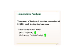25/43
The owner of Techno Consultants contributed
$20,000 cash to start the business.
The accounts involved are:
(1) Cash (asset)
(2) Owner’s Capital (Equity)
Transaction Analysis
 
