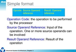 hvuygyugihLec02-Review Instruction Set.ppt