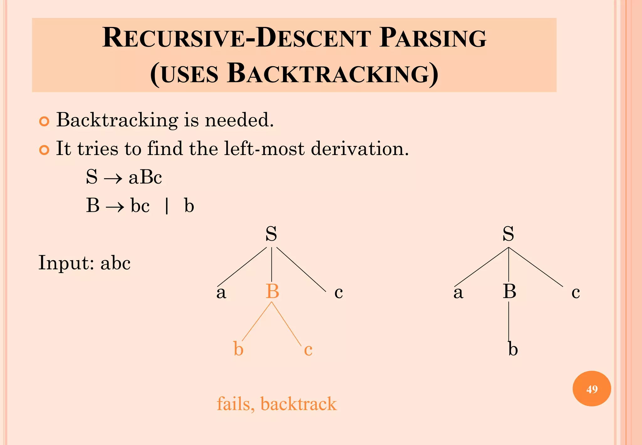 RECURSIVE-DESCENT PARSING
(USES BACKTRACKING)
 Backtracking is needed.
 It tries to find the left-most derivation.
S → aBc
B → bc | b
S S
Input: abc
a B c a B c
b c b
fails, backtrack
49
 