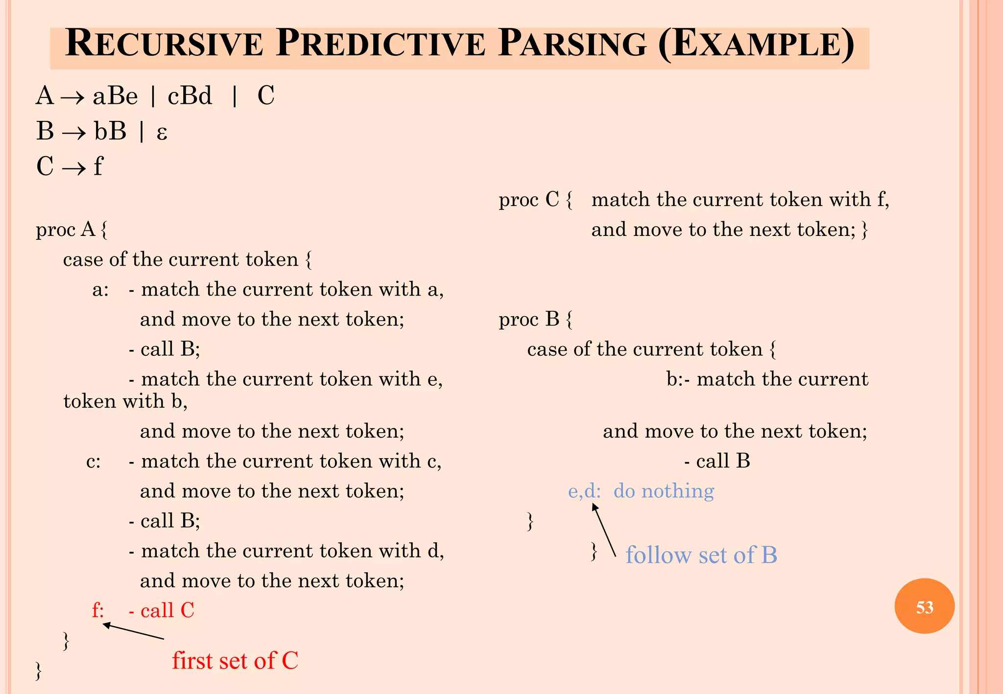 RECURSIVE PREDICTIVE PARSING (EXAMPLE)
A → aBe | cBd | C
B → bB | 
C → f
proc C { match the current token with f,
proc A { and move to the next token; }
case of the current token {
a: - match the current token with a,
and move to the next token; proc B {
- call B; case of the current token {
- match the current token with e, b:- match the current
token with b,
and move to the next token; and move to the next token;
c: - match the current token with c, - call B
and move to the next token; e,d: do nothing
- call B; }
- match the current token with d, }
and move to the next token;
f: - call C
}
}
follow set of B
first set of C
53
 