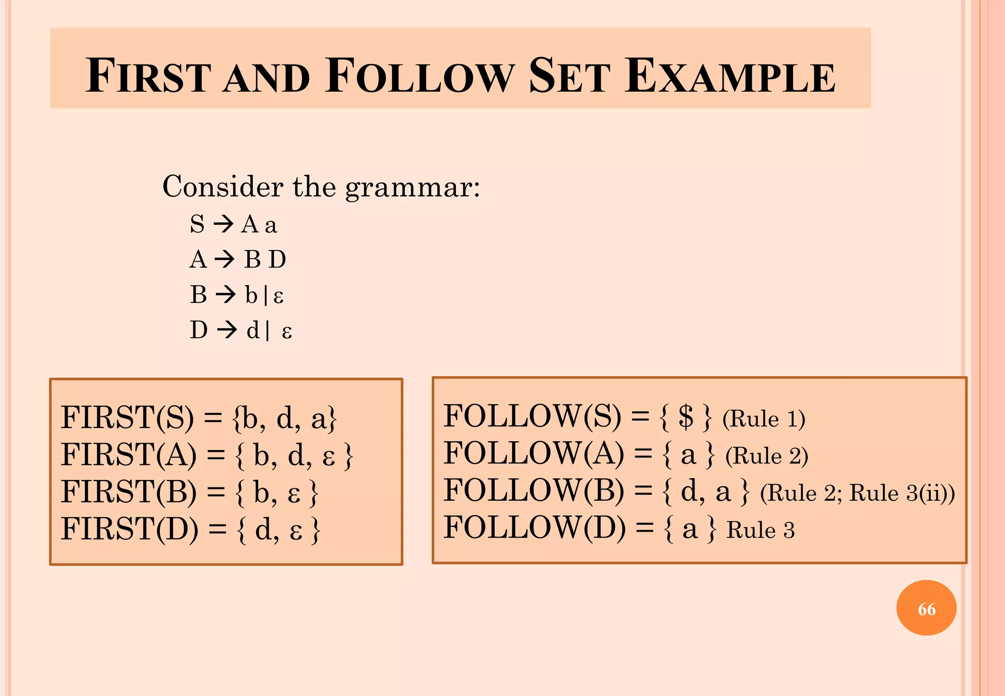 FIRST AND FOLLOW SET EXAMPLE
Consider the grammar:
S → A a
A → B D
B → b|
D → d| 
66
FIRST(S) = {b, d, a}
FIRST(A) = { b, d,  }
FIRST(B) = { b,  }
FIRST(D) = { d,  }
FOLLOW(S) = { $ } (Rule 1)
FOLLOW(A) = { a } (Rule 2)
FOLLOW(B) = { d, a } (Rule 2; Rule 3(ii))
FOLLOW(D) = { a } Rule 3
 