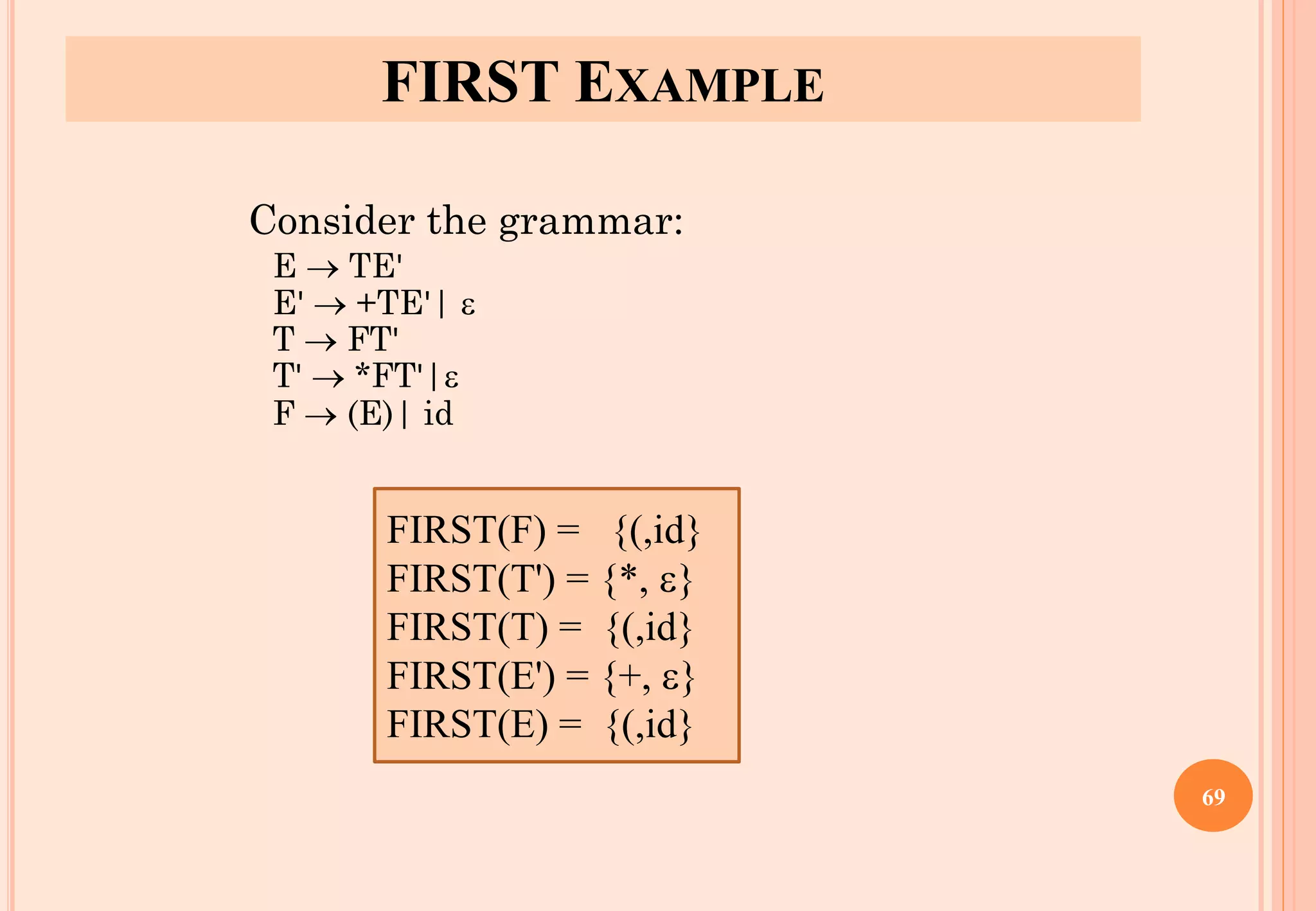 FIRST EXAMPLE
Consider the grammar:
E → TE'
E' → +TE'| 
T → FT'
T' → *FT'|
F → (E)| id
69
FIRST(F) = {(,id}
FIRST(T') = {*, }
FIRST(T) = {(,id}
FIRST(E') = {+, }
FIRST(E) = {(,id}
 