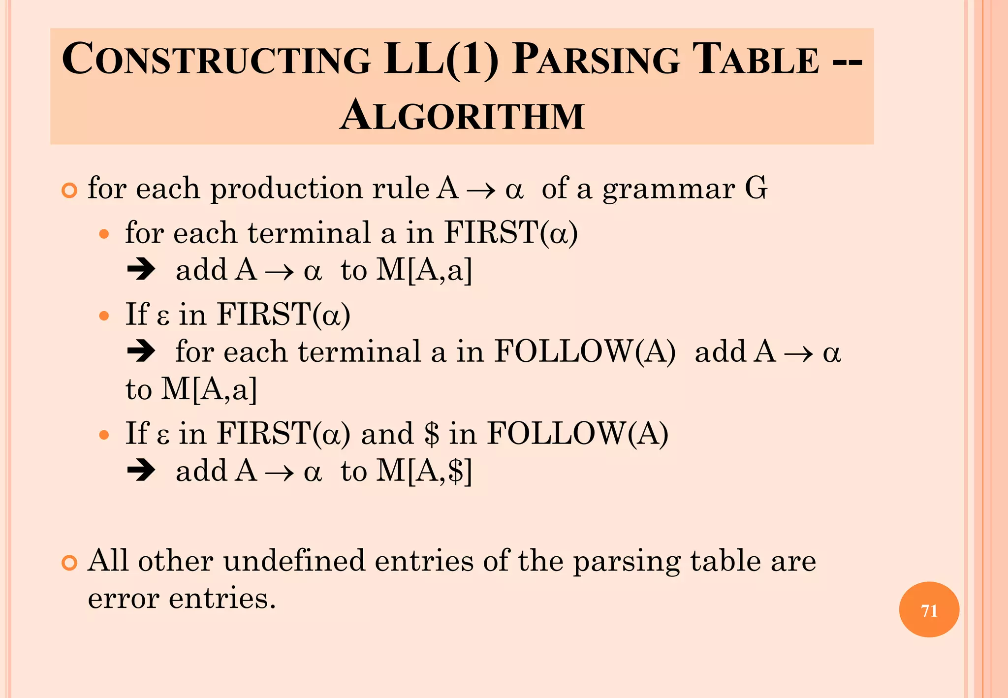 CONSTRUCTING LL(1) PARSING TABLE --
ALGORITHM
 for each production rule A →  of a grammar G
 for each terminal a in FIRST()
➔ add A →  to M[A,a]
 If  in FIRST()
➔ for each terminal a in FOLLOW(A) add A → 
to M[A,a]
 If  in FIRST() and $ in FOLLOW(A)
➔ add A →  to M[A,$]
 All other undefined entries of the parsing table are
error entries. 71
 