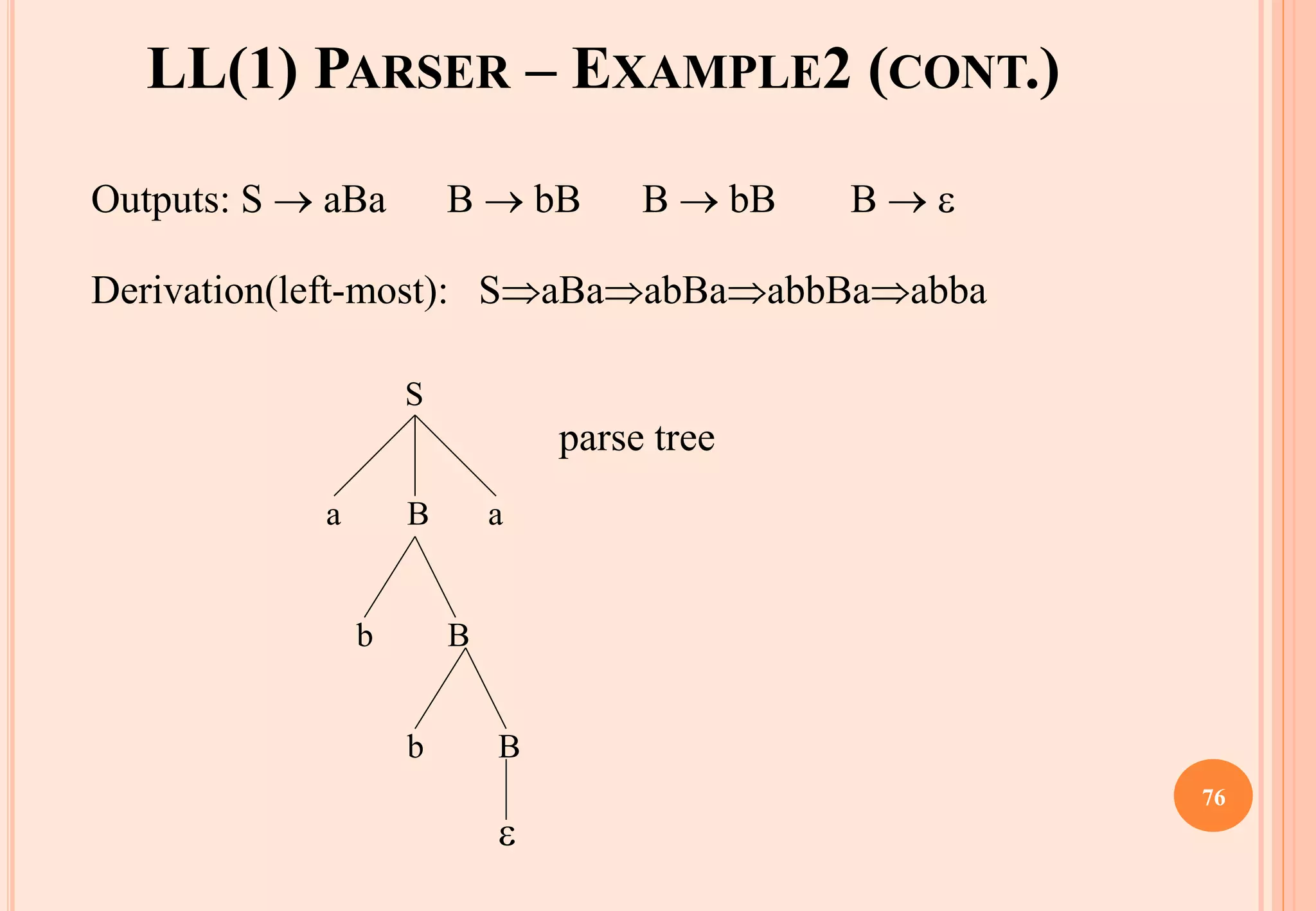 LL(1) PARSER – EXAMPLE2 (CONT.)
Outputs: S → aBa B → bB B → bB B → 
Derivation(left-most): SaBaabBaabbBaabba
S
B
a a
B
B
b
b

parse tree
76
 