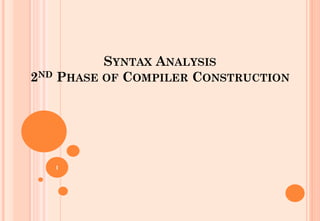 SYNTAX ANALYSIS
2ND PHASE OF COMPILER CONSTRUCTION
1
 