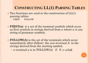 lec02-Syntax Analysis and LL(1).pdf