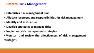 Scop Risk Management Lec 02 - Vision Scope Risk Management.pdf