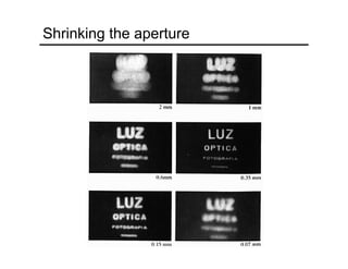 Shrinking the aperture
 