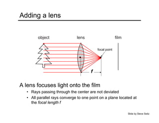 Adding a lens
A lens focuses light onto the film
• Rays passing through the center are not deviated
• All parallel rays converge to one point on a plane located at
the focal length f
object filmlens
Slide by Steve Seitz
focal point
f
 