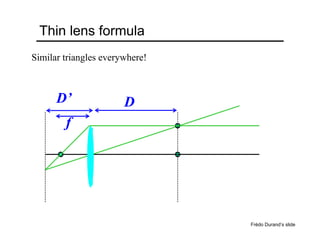 Thin lens formula
f
DD’
Similar triangles everywhere!
Frédo Durand’s slide
 
