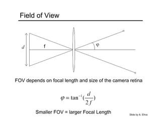 f
Field of View
Smaller FOV = larger Focal Length Slide by A. Efros
f
FOV depends on focal length and size of the camera retina
 