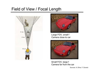Field of View / Focal Length
Large FOV, small f
Camera close to car
Small FOV, large f
Camera far from the car
Sources: A. Efros, F. Durand
 