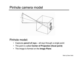 Pinhole camera model
Pinhole model:
• Captures pencil of rays – all rays through a single point
• The point is called Center of Projection (focal point)
• The image is formed on the Image Plane
Slide by Steve Seitz
 