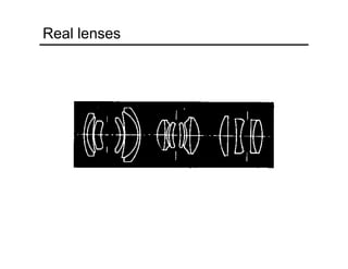Real lenses
 