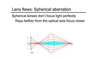 Lens flaws: Spherical aberration
Spherical lenses don’t focus light perfectly
Rays farther from the optical axis focus closer
 