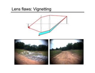 Lens flaws: Vignetting
 