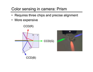 Color sensing in camera: Prism
• Requires three chips and precise alignment
• More expensive
CCD(B)
CCD(G)
CCD(R)
 