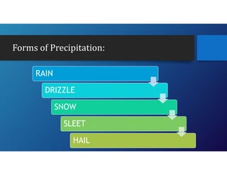 precipitation, rain gauges, types of precipitation | PDF