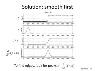 Solution: smooth first
f
h
f * h
Source: S. Seitz
To find edges, look for peaks in
 