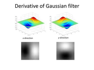 Derivative of Gaussian filter
x-direction y-direction
 