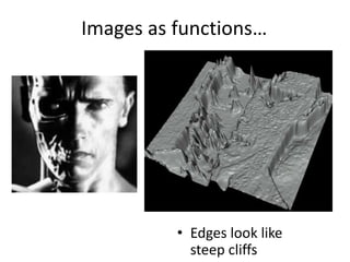 Images as functions…
• Edges look like
steep cliffs
 