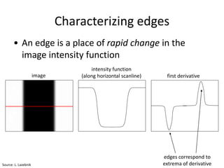 Characterizing edges
• An edge is a place of rapid change in the
image intensity function
image
intensity function
(along horizontal scanline) first derivative
edges correspond to
extrema of derivativeSource: L. Lazebnik
 
