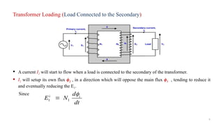 LEC # 02 EQIVALENT CIRCUIT OF TRANSFORMMER.pptx
