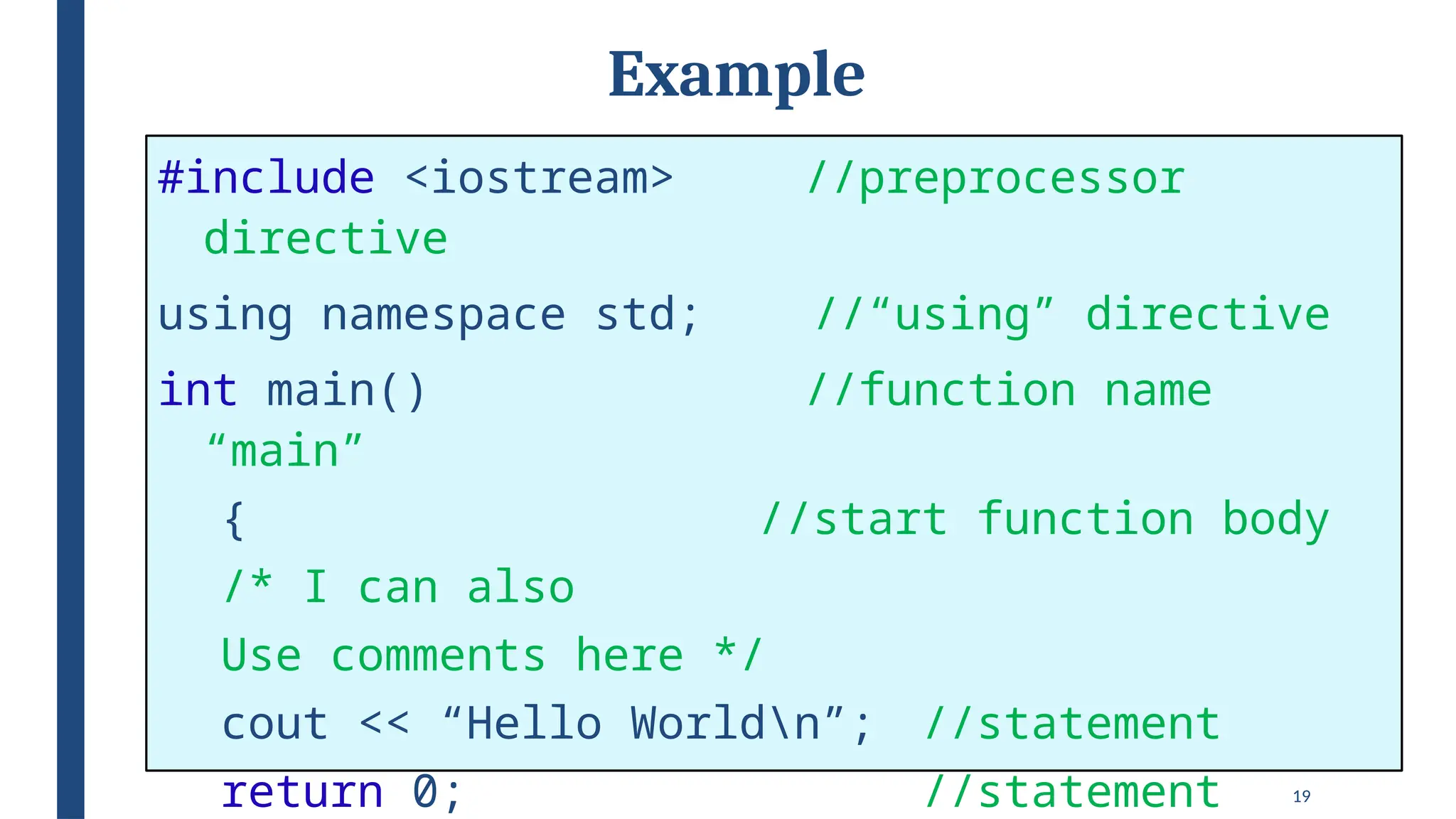 19
Example
#include <iostream> //preprocessor
directive
using namespace std; //“using” directive
int main() //function name
“main”
{ //start function body
/* I can also
Use comments here */
cout << “Hello Worldn”; //statement
return 0; //statement
 