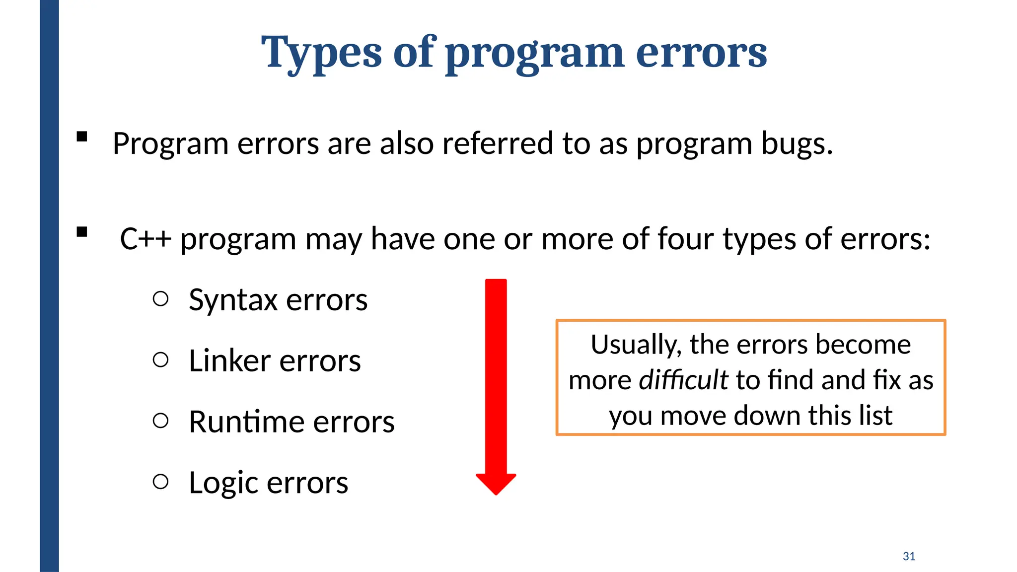 31
Types of program errors
 Program errors are also referred to as program bugs.
 C++ program may have one or more of four types of errors:
o Syntax errors
o Linker errors
o Runtime errors
o Logic errors
Usually, the errors become
more difficult to find and fix as
you move down this list
 