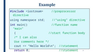19
Example
#include <iostream> //preprocessor
directive
using namespace std; //“using” directive
int main() //function name
“main”
{ //start function body
/* I can also
Use comments here */
cout << “Hello Worldn”; //statement
return 0; //statement
 