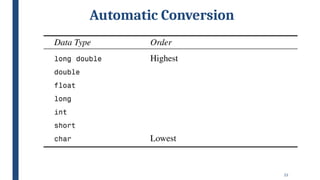 23
Automatic Conversion
 