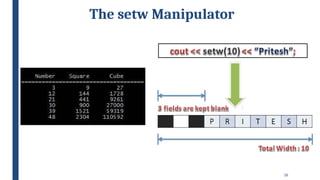 26
The setw Manipulator
 