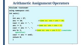 28
Arithmetic Assignment Operators
#include <iostream>
using namespace std;
int main()
{
int ans = 27;
ans += 10; //same as: ans = ans + 10;
cout << ans << “, ”;
ans /= 3; //same as: ans = ans / 3;
cout << ans << “, ”;
ans %= 3; //same as: ans = ans % 3; (remainder
operation)
cout << ans << endl;
return 0;
}
 