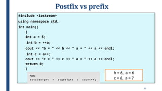 30
Postfix vs prefix
#include <iostream>
using namespace std;
int main()
{
int a = 5;
int b = ++a;
cout << “b = ” << b << “ a = ” << a << endl;
int c = a++;
cout << “c = ” << c << “ a = ” << a << endl;
return 0;
}
b = 6, a = 6
c = 6, a = 7
 