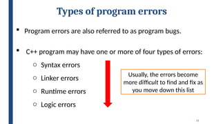 31
Types of program errors
 Program errors are also referred to as program bugs.
 C++ program may have one or more of four types of errors:
o Syntax errors
o Linker errors
o Runtime errors
o Logic errors
Usually, the errors become
more difficult to find and fix as
you move down this list
 