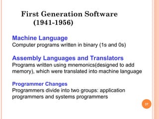 Comprehensive History and Evolution of Computers in ICT | PPT