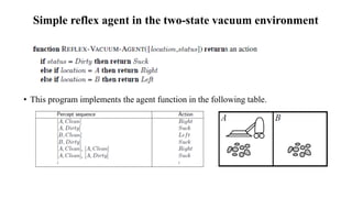 Simple reflex agent in the two-state vacuum environment
• This program implements the agent function in the following table.
 