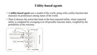 Utility-based agents
• A utility-based agent uses a model of the world, along with a utility function that
measures its preferences among states of the world.
• Then it chooses the action that leads to the best expected utility, where expected
utility is computed by averaging over all possible outcome states, weighted by the
probability of the outcome.
 