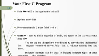 c++ hello world program example | pdf Images High... Lec 02 Introduction to C Programming.pptx