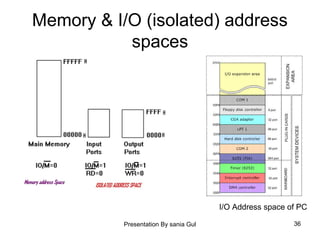 Presentation By sania Gul 36
Memory & I/O (isolated) address
spaces
I/O Address space of PC
 