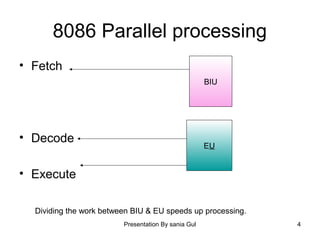 Presentation By sania Gul 4
8086 Parallel processing
• Fetch
• Decode
• Execute
BIU
EU
Dividing the work between BIU & EU speeds up processing.
 